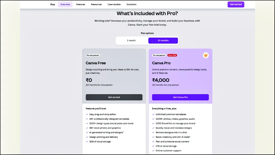 canvapro pricing